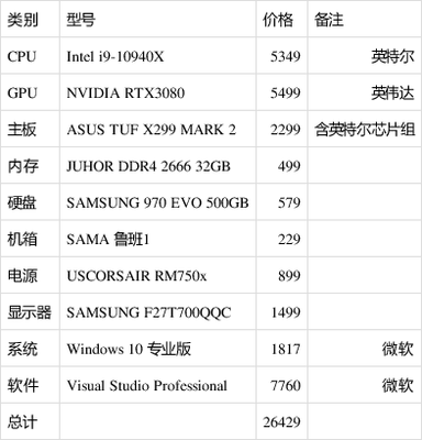 美帝国终结倒计时 最迟2030年前的结构性崩溃必然临近